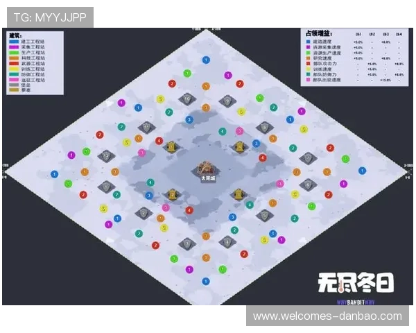 无尽冬日游戏交易平台推荐及选择指南分析